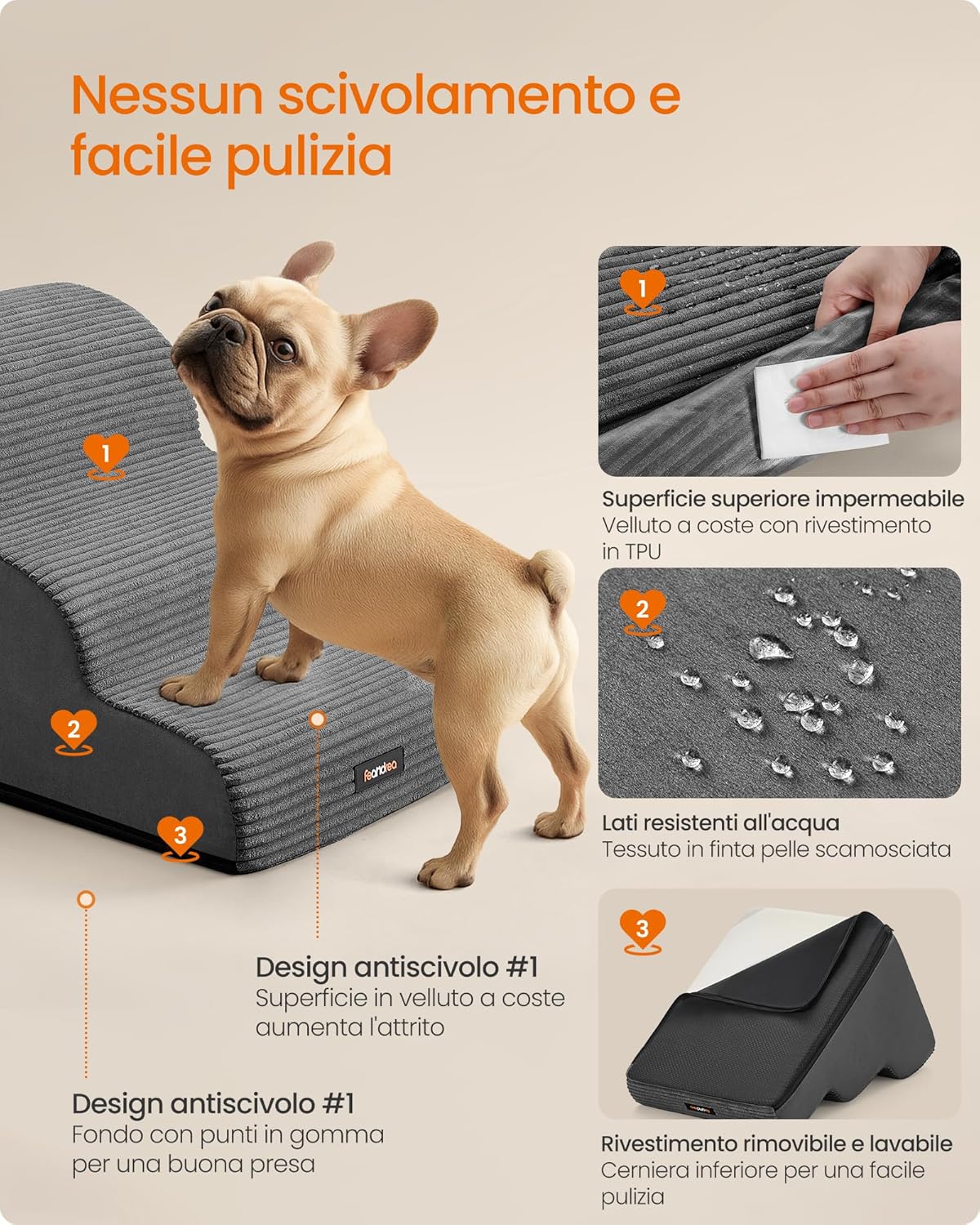 Thumbnail 4 de Feandrea Scala a 3 gradini per cani in velluto e TPU impermeabile (grigio ardesia) PPS003GN01