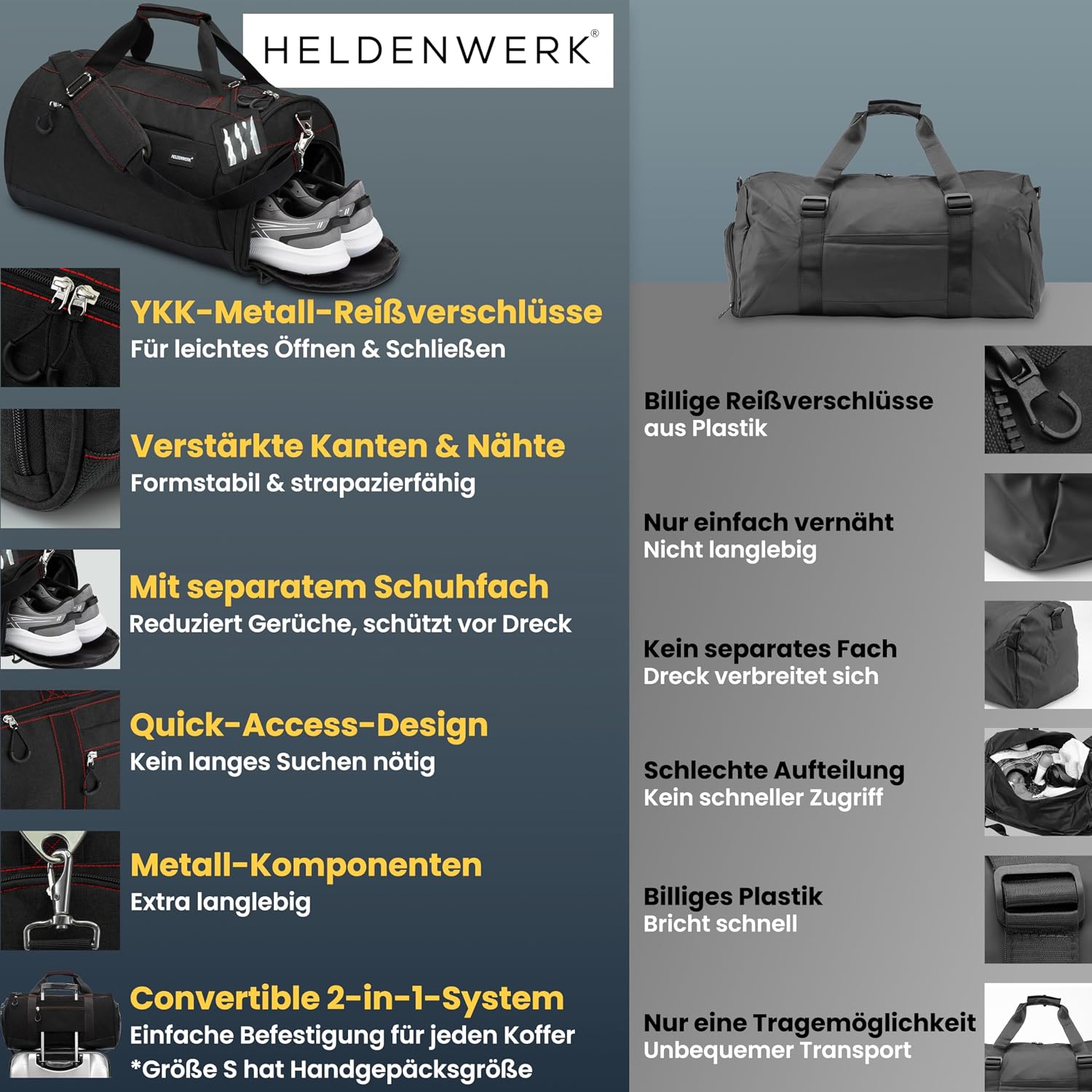 Thumbnail 4 de Heldenwerk Sporttasche groß 2-in-1