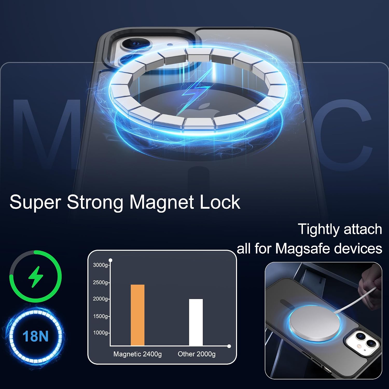 Detalle 2 de Pilaru Magnetic Case iPhone 13 Mini with MagSafe 2X screen protector