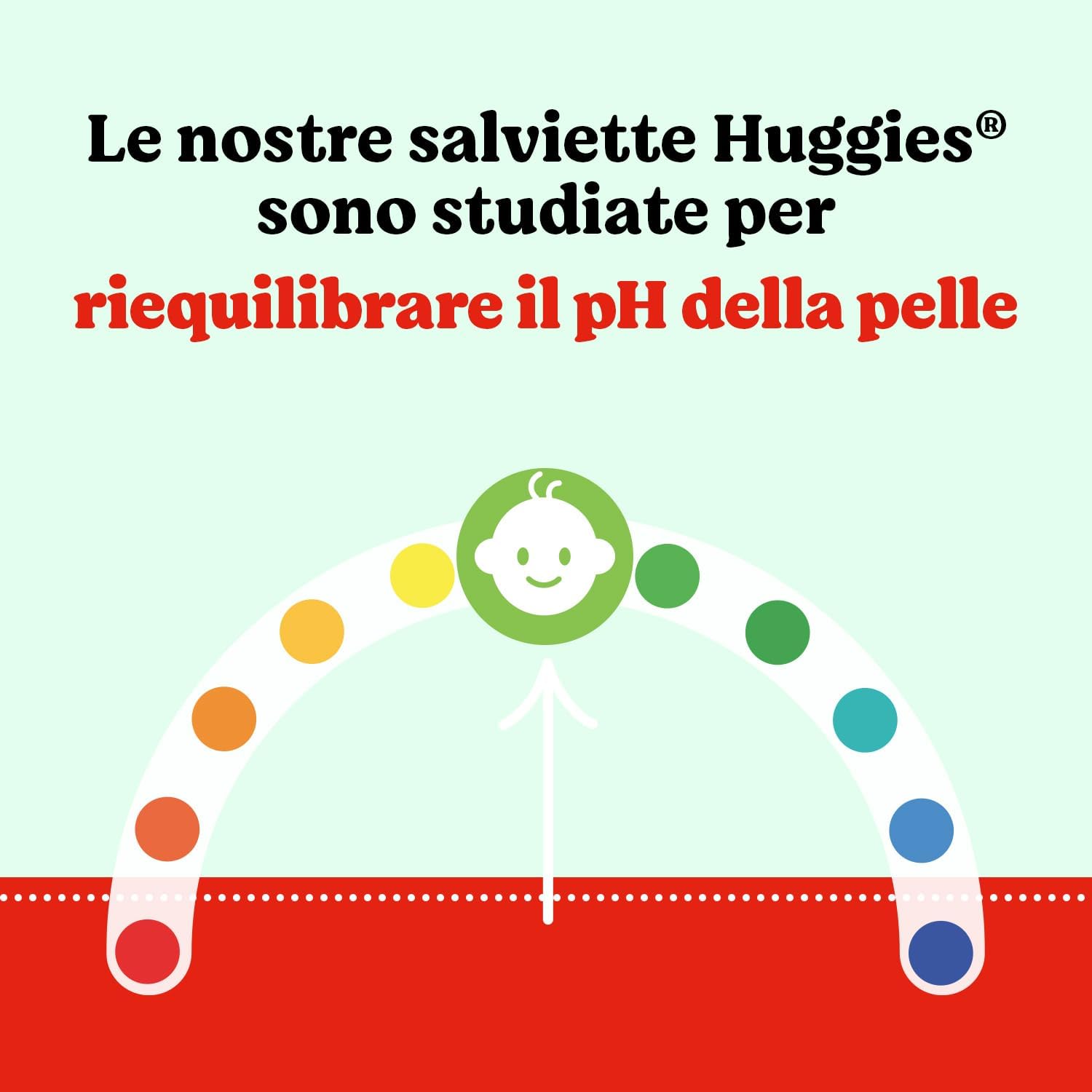 Thumbnail 3 de Huggies All Over Clean 10 pacchi da 56 salviette