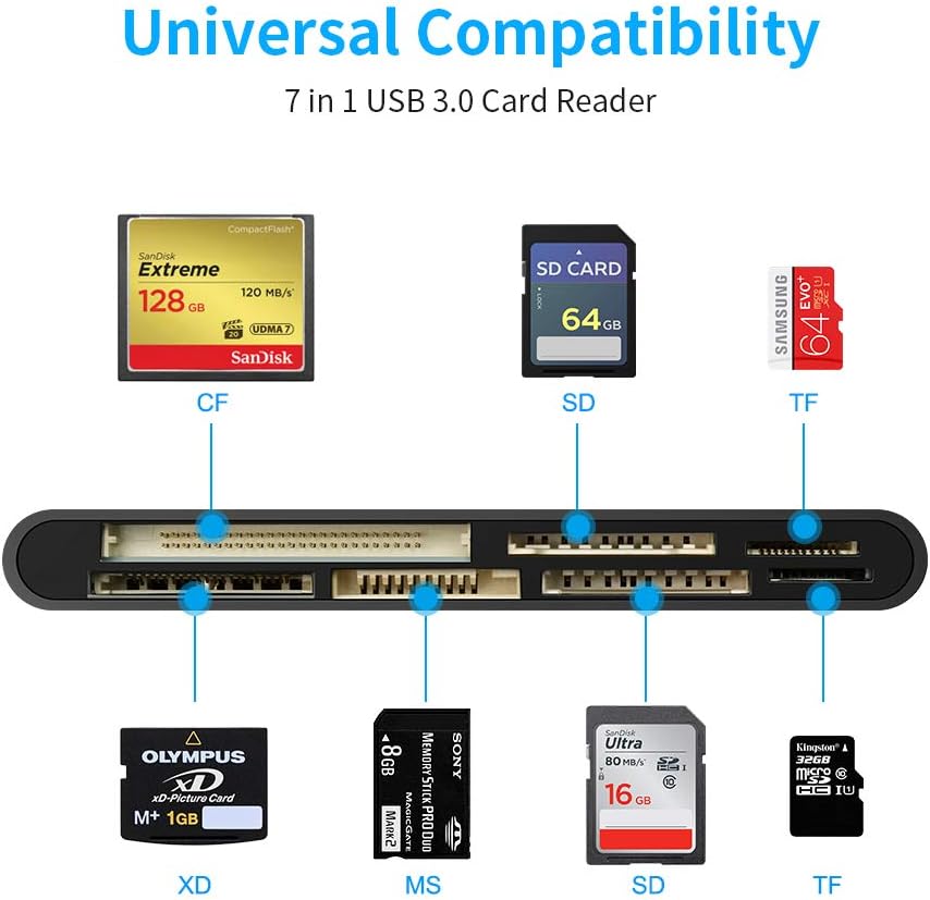 Thumbnail 1 de USB-C USB 3.0 Multi-Kartenleser 7-in-1