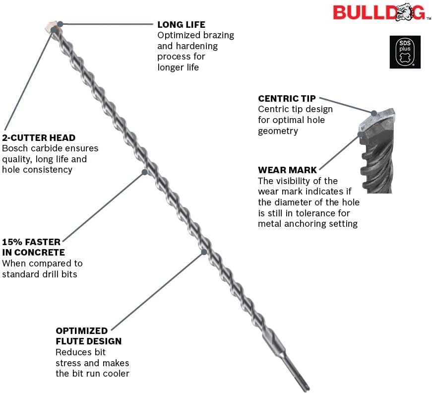 Thumbnail 1 de Bosch SDS-Plus carbide-tipped bit, 3/16-inch
