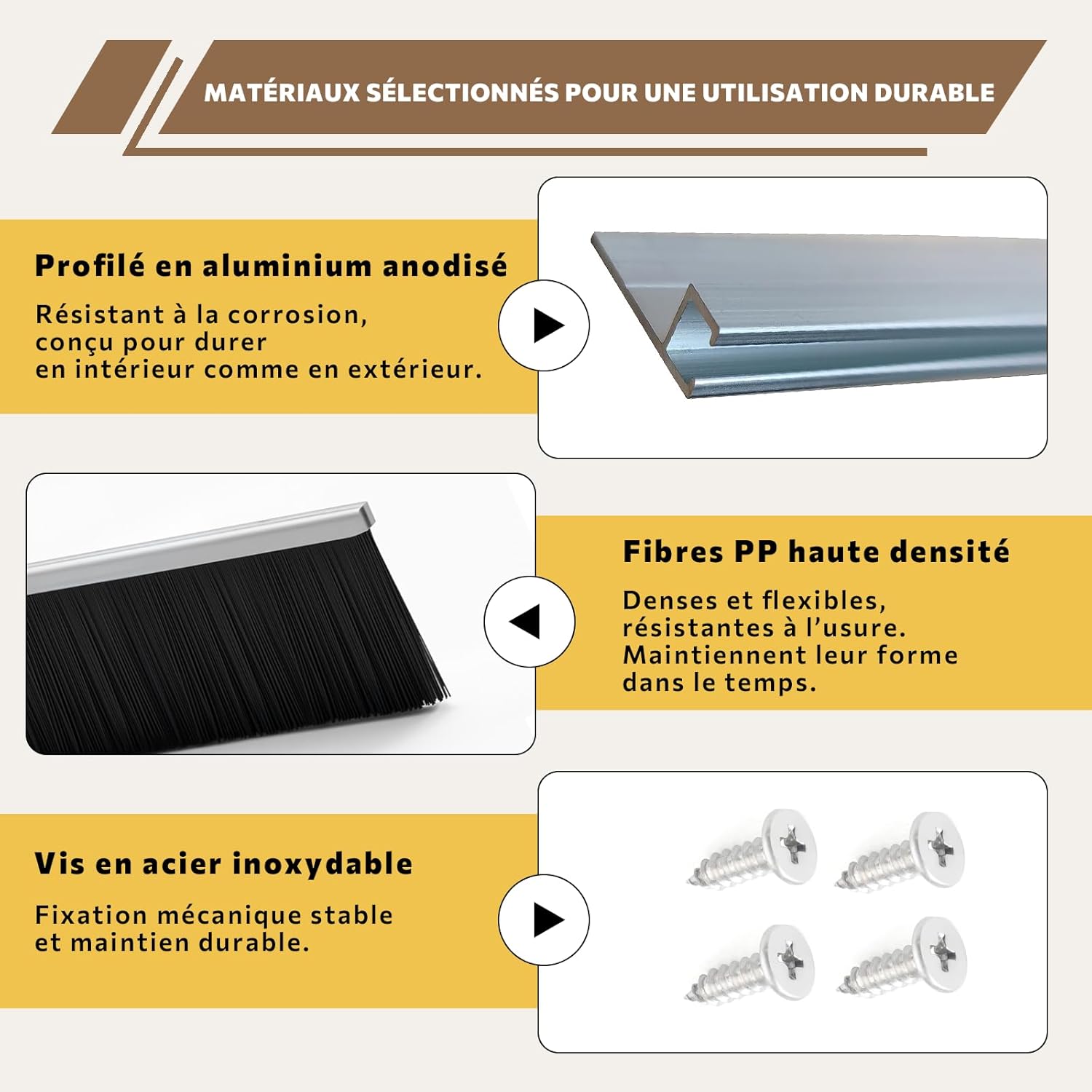 Detalle de Lot de 5 Joint de Porte à Brosse Retsun 53 mm × 880 mm – Aluminium anodisé et fibres PP haute densité