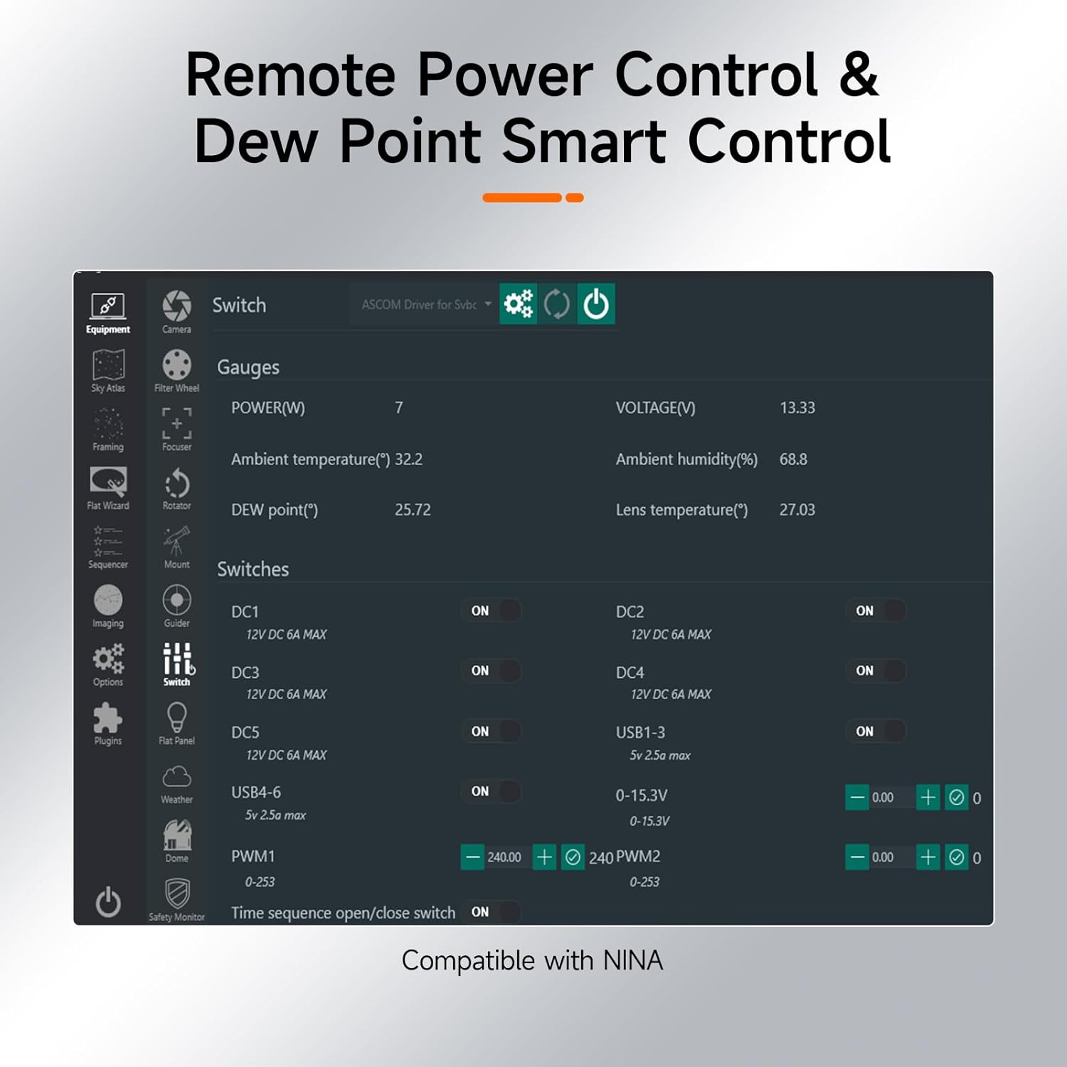 Detalle de Svbony SV241 PRO Power Management Box: All-in-One Stromversorgung für Deep-Sky-Astronomie