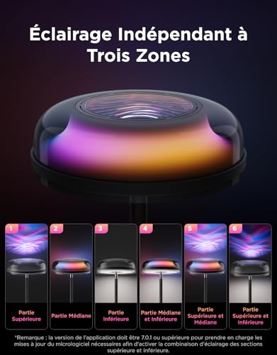 Detalle de Govee Lampadaire Salon à Trois Zones Indépendantes — Éclairage intelligent pour salon et chambre