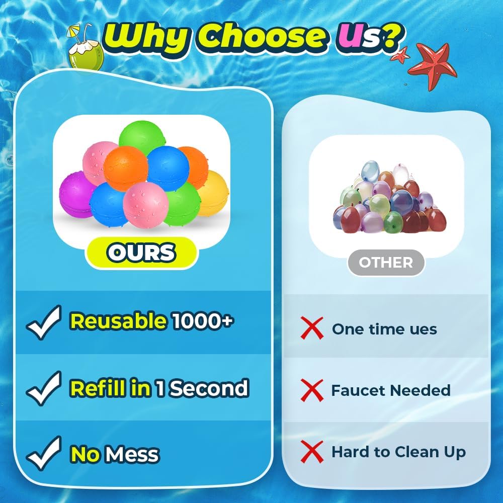 Detalle 1 de Reusable Water Balloons 12-Pack 1000+ Uses