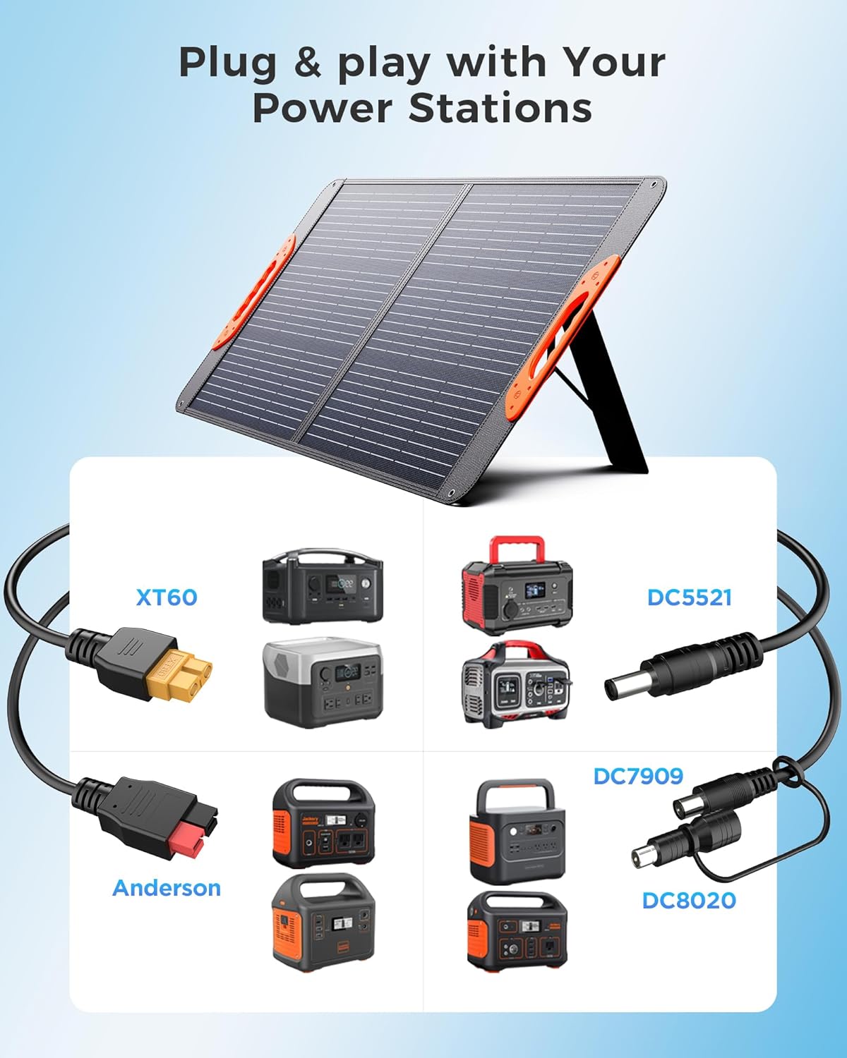 Thumbnail 3 de ZOUPW 100W Portable Solar Panel ⛺