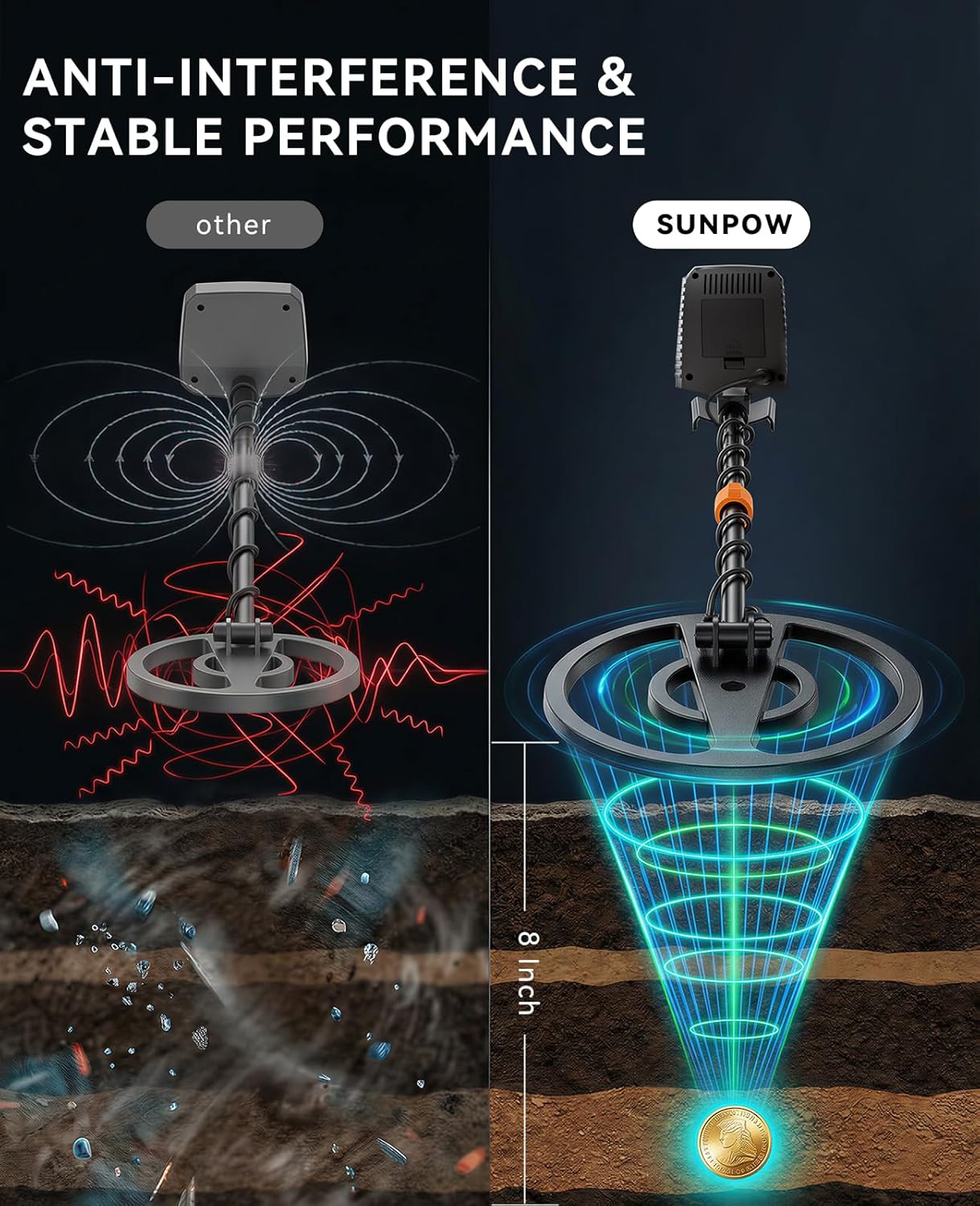 Detalle 2 de SUNPOW OTMD13 waterproof metal detector