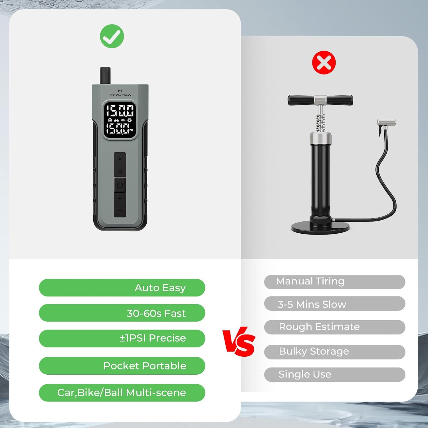 Thumbnail 6 de HYVOHEX Tire Inflator 150 PSI