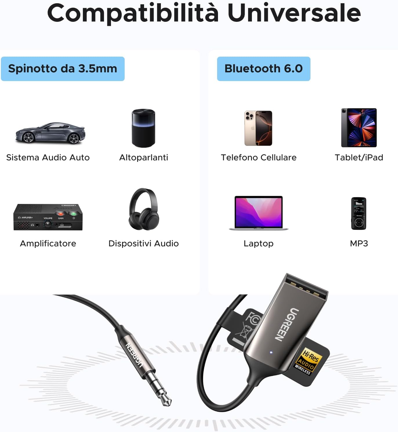 Thumbnail 3 de UGREEN Ricevitore Bluetooth 6.0 per auto con microfono e jack 3,5 mm