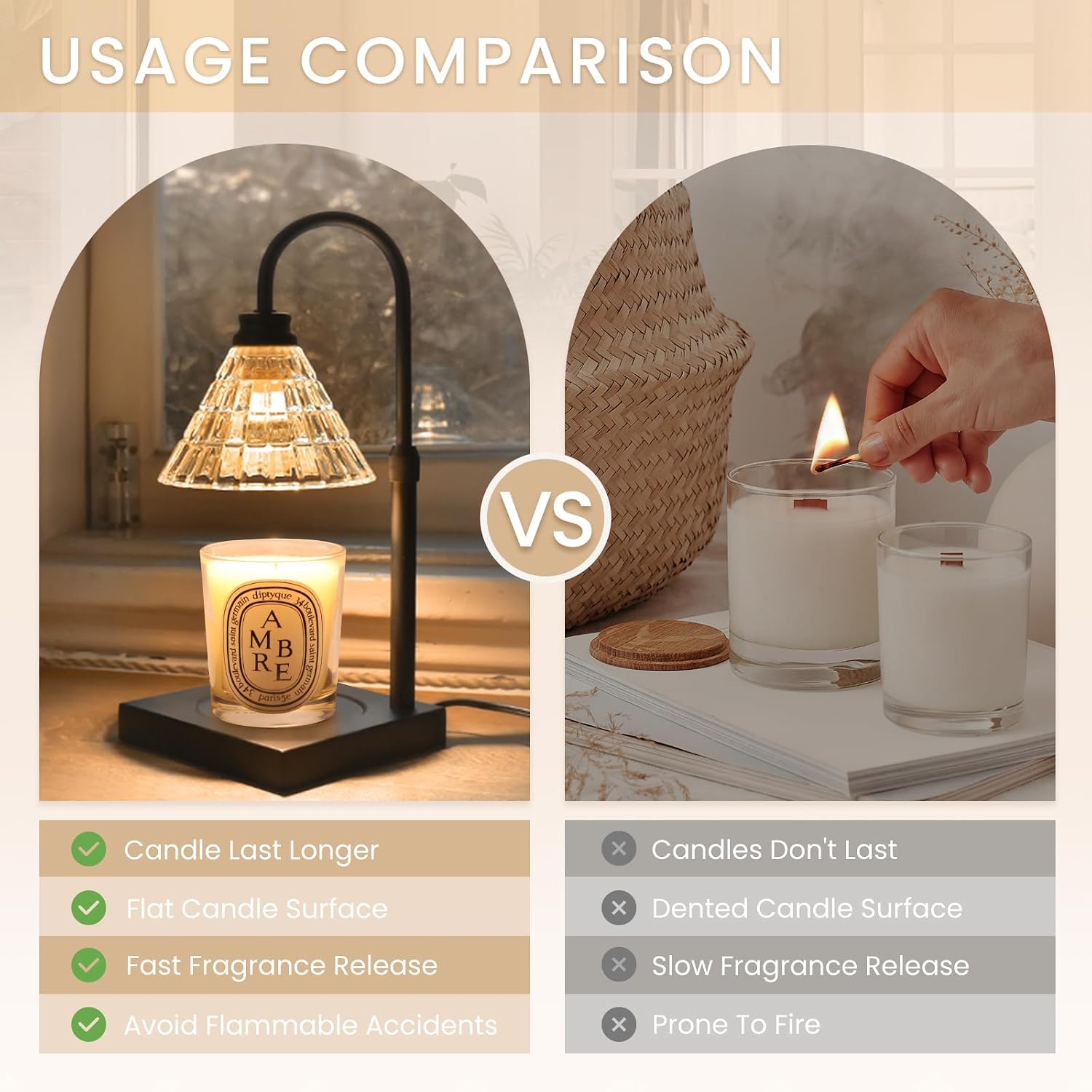 Detalle de MAKYTWOW Candle Warmer Lamp