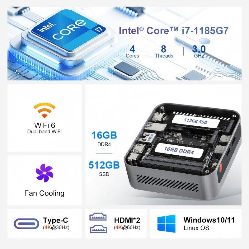 Thumbnail 3 de Mini PC Ninkear M7 1185G7: potencia profesional en un formato ultracompacto para triple pantalla