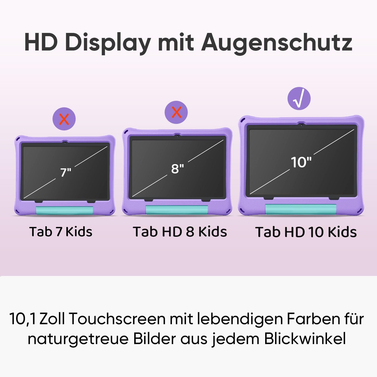 Detalle de Kinder Tablet 10.1 Zoll Android 16 – 30 GB RAM, 64 GB ROM, erweiterbar, Kindersicherung & GPS