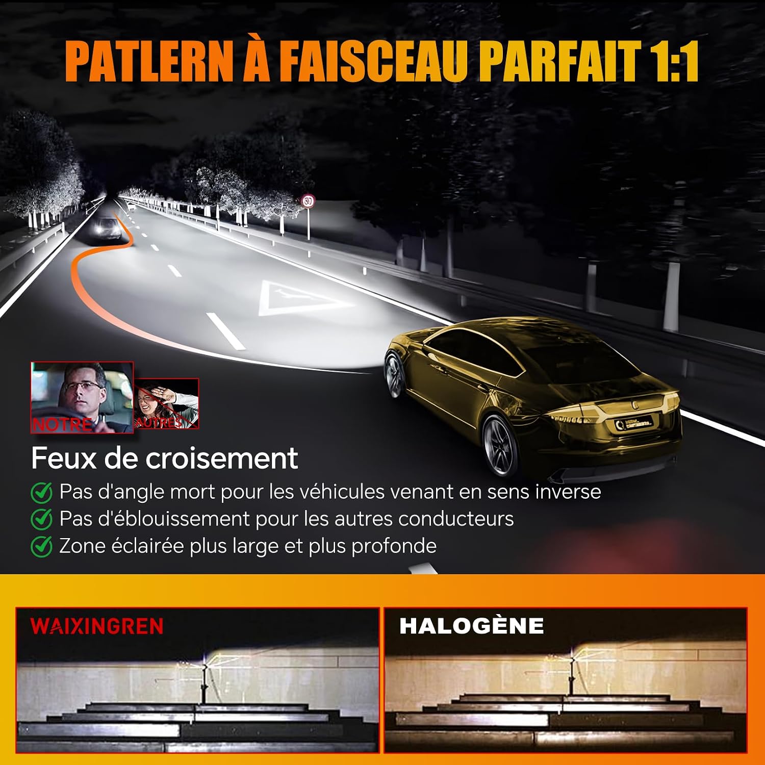 Thumbnail 4 de WAIXINGREN Ampoule H7 LED 32000LM 100W