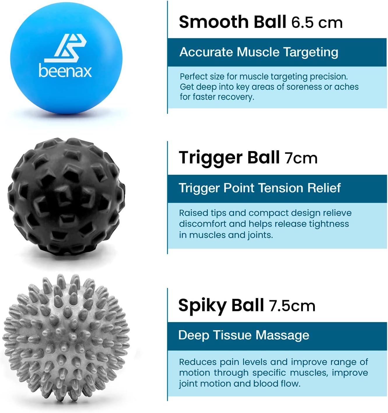 Thumbnail 3 de Beenax Massage Ball Set of 3 for Myofascial Release
