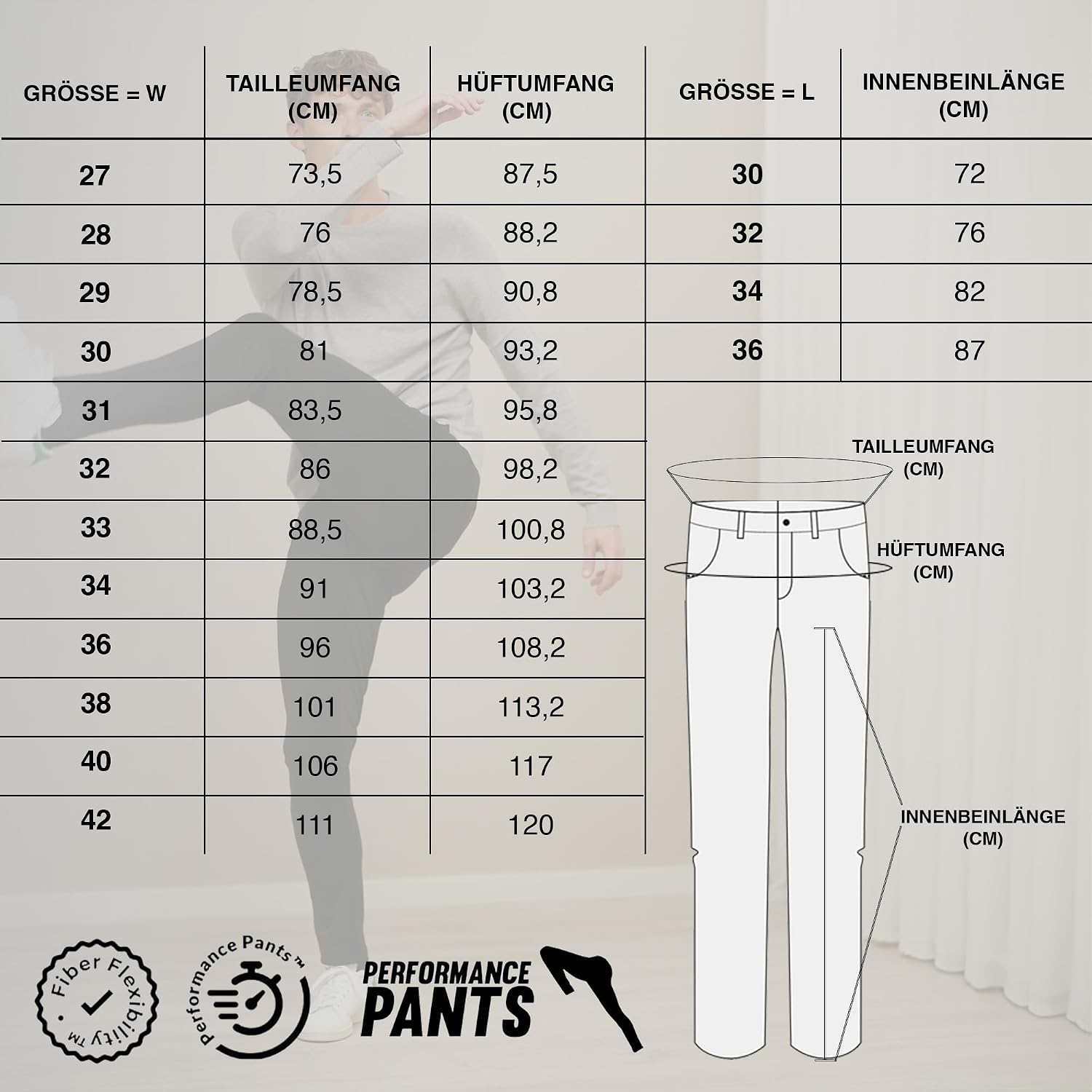 Thumbnail 5 de Performance Pants Herren Slim Fit 75% Polyester