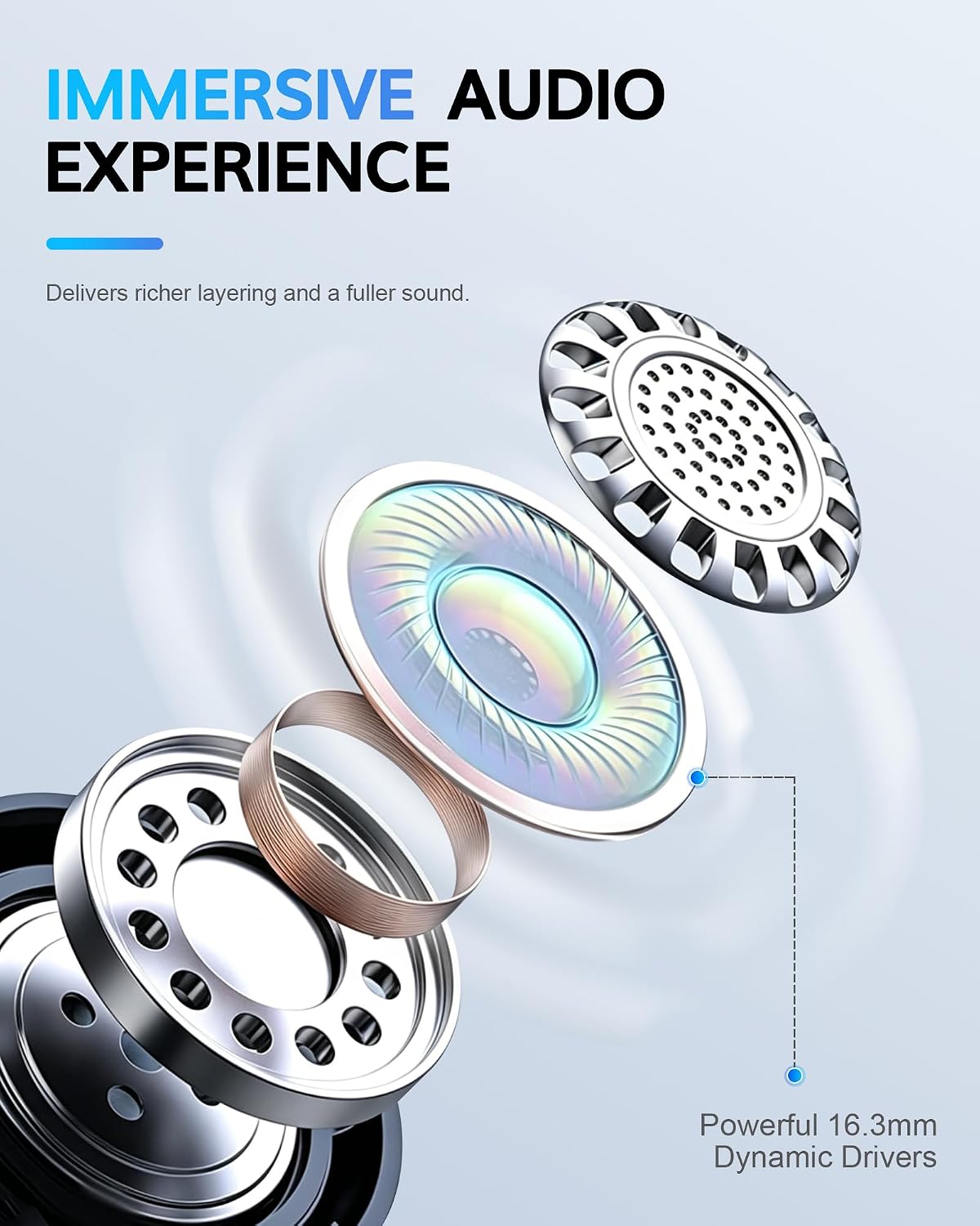 Thumbnail 5 de Open-Ear Wireless Earbuds Bluetooth 6.1
