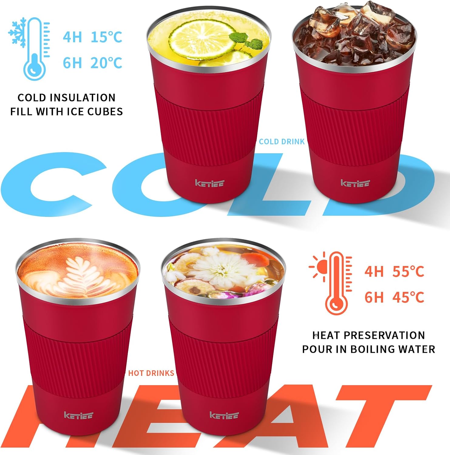 Detalle 2 de KETIEE Travel Mug 12 oz