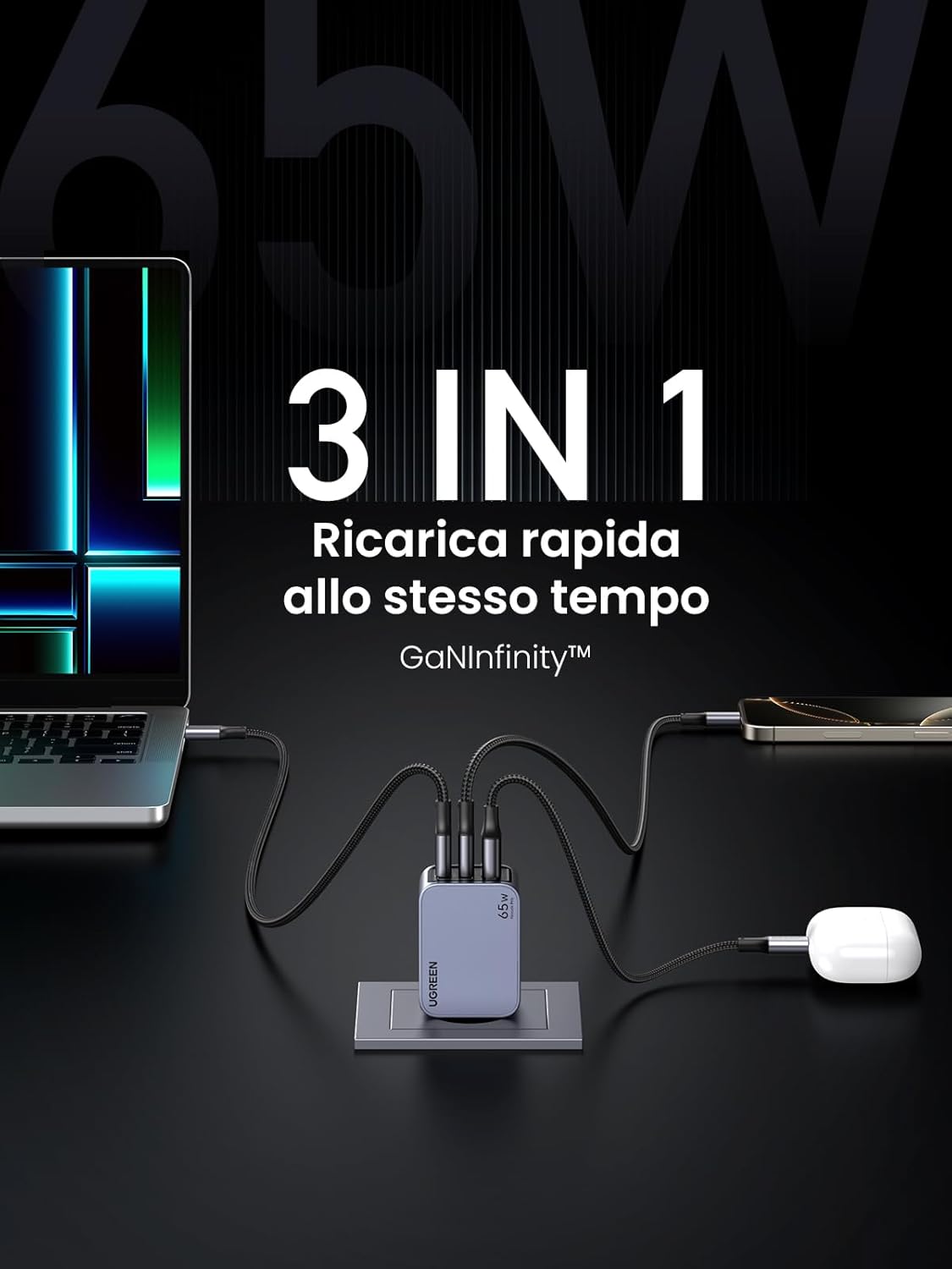 Detalle 2 de UGREEN Nexode Pro 65W Caricatore GaN
