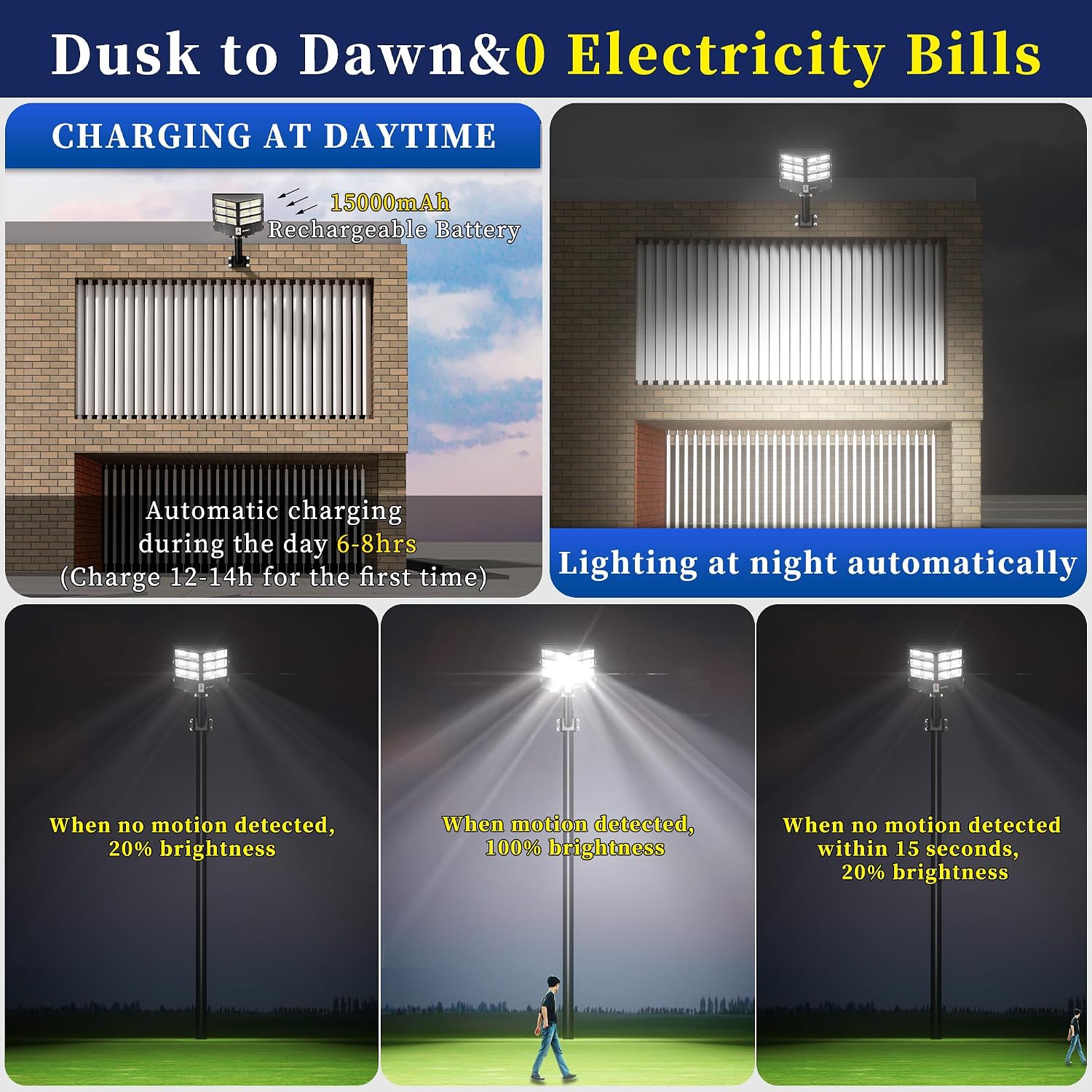 Detalle 2 de JAYNLT Y-2000W Lampione Solare 60000LM