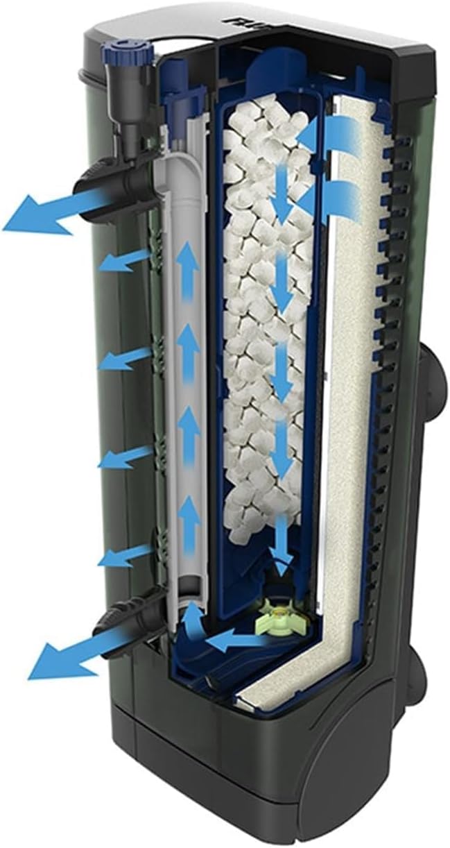 Detalle de Filtre intérieur Fluval U3 (débit max 600 L/h) pour aquarium
