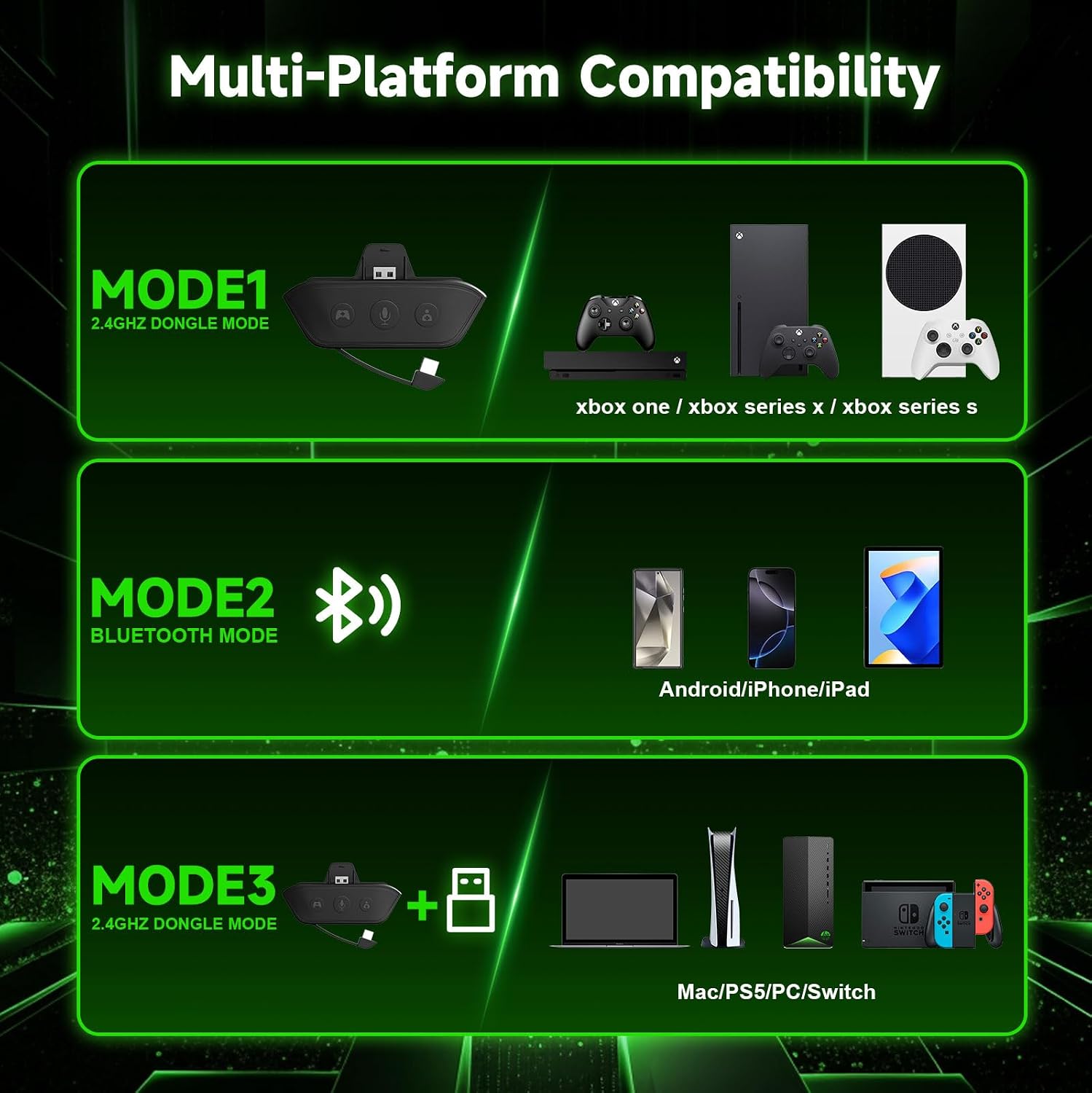 Detalle 2 de Drahtloses Gaming-Headset für Xbox, PS5, Nintendo Switch und PC – Spiel-/Chat-Audiobalanzregelung, Mikrofonstummung, Bluetooth, 3D-Raumklang