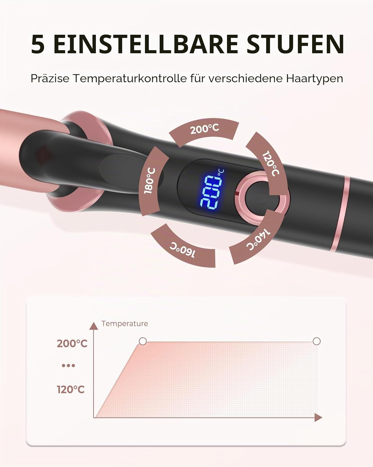 Detalle 2 de UKLISS Mini Lockenstab für Kurze Haare – 25 mm, LCD Display, Doppelspannung, Reise-Format (Rose Schwarz)