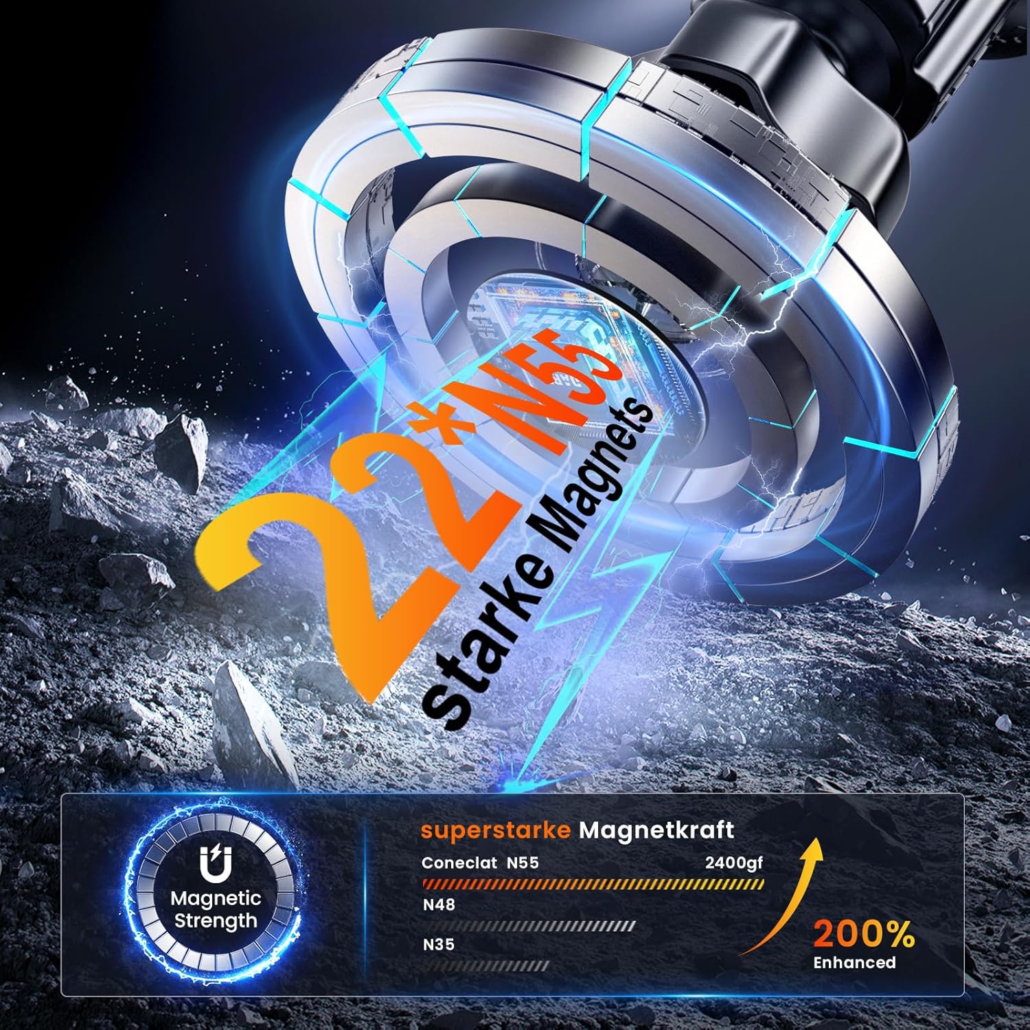 Detalle de Coneclat Handyhalterung Auto 22 N55