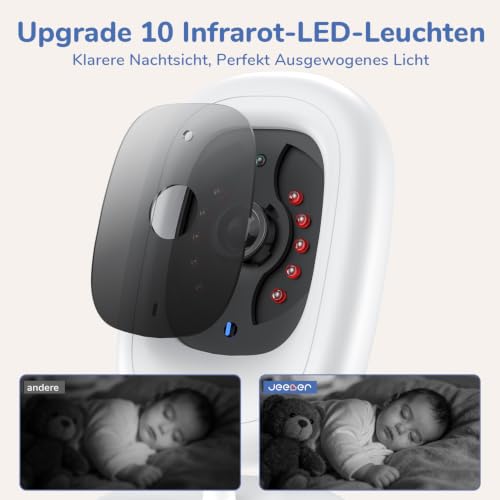 Detalle de jeeber Ohne WLAN Babyphone mit Kamera – 1080P, 5-Zoll IPS Display und 360° Blickwinkel