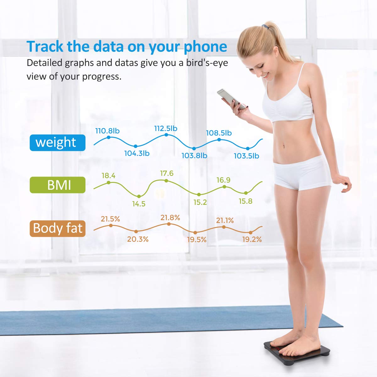 Detalle de FITINDEX Smart Scale, 13 Metrics