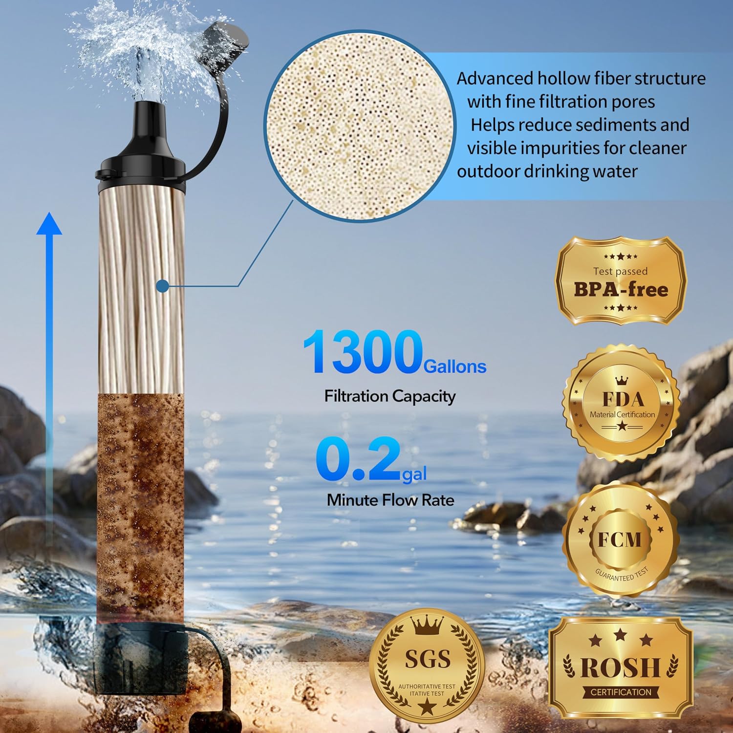 Thumbnail 2 de Lormandy S2 navy Water Filter Straw, Lightweight ABS Design