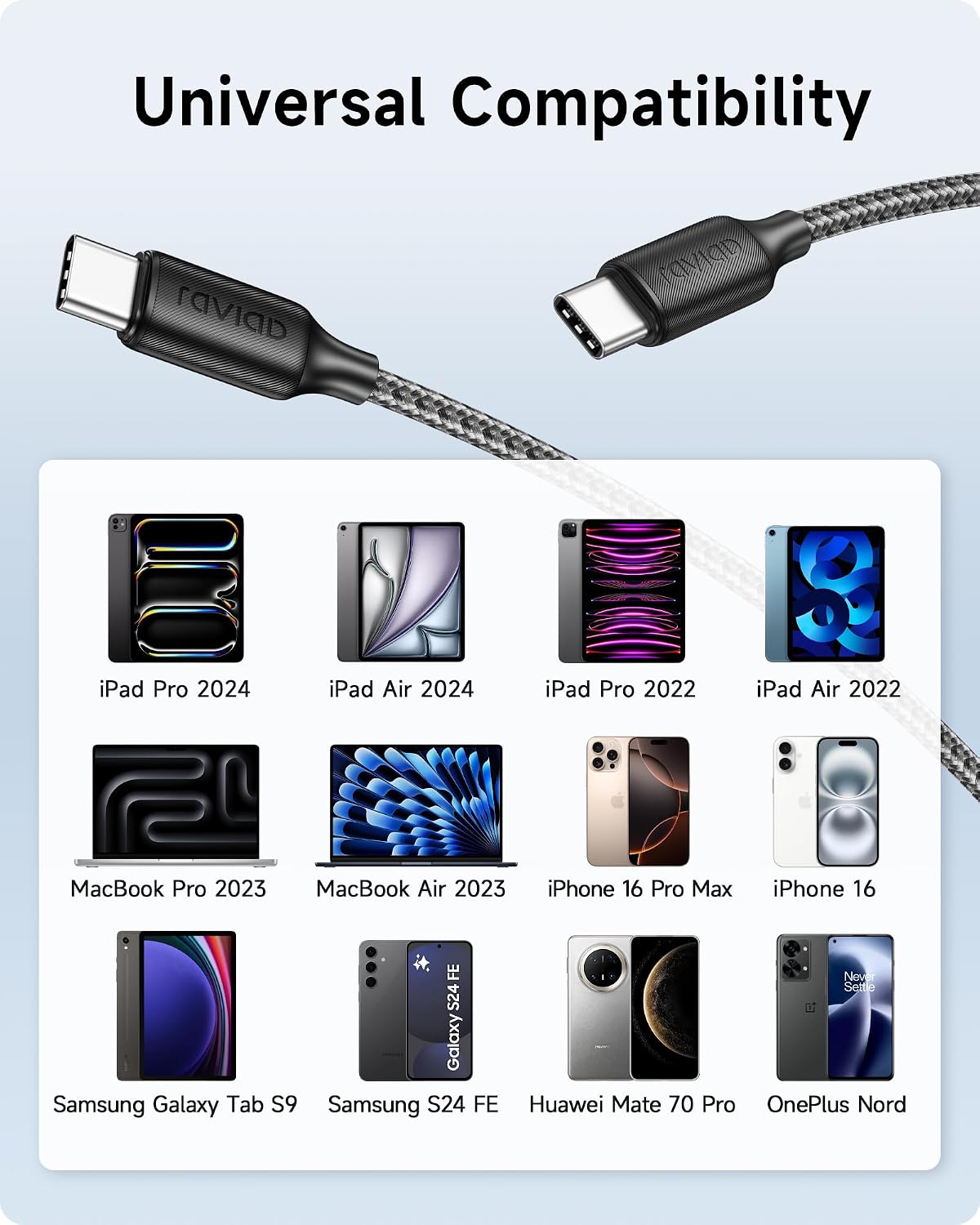 Thumbnail 6 de RAVIAD Cavo USB-C a USB-C 100W PD 3.0 QC 3.0 da 0,3 m (2 pezzi) per ricarica rapida