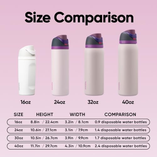 Thumbnail 4 de Owala FreeSip - Stainless Steel 24 oz (710 ml) — Dreamy Field (Black/Purple)