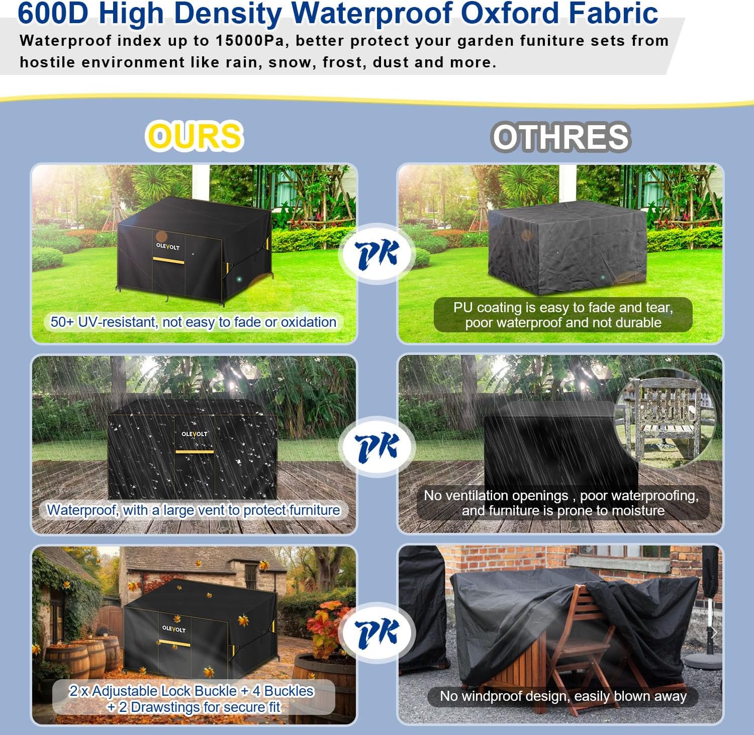 Detalle de OLEVOLT OLE011EU tuinmeubelhoes van 600D Oxford, waterdicht, 120 x 65 x 74 cm