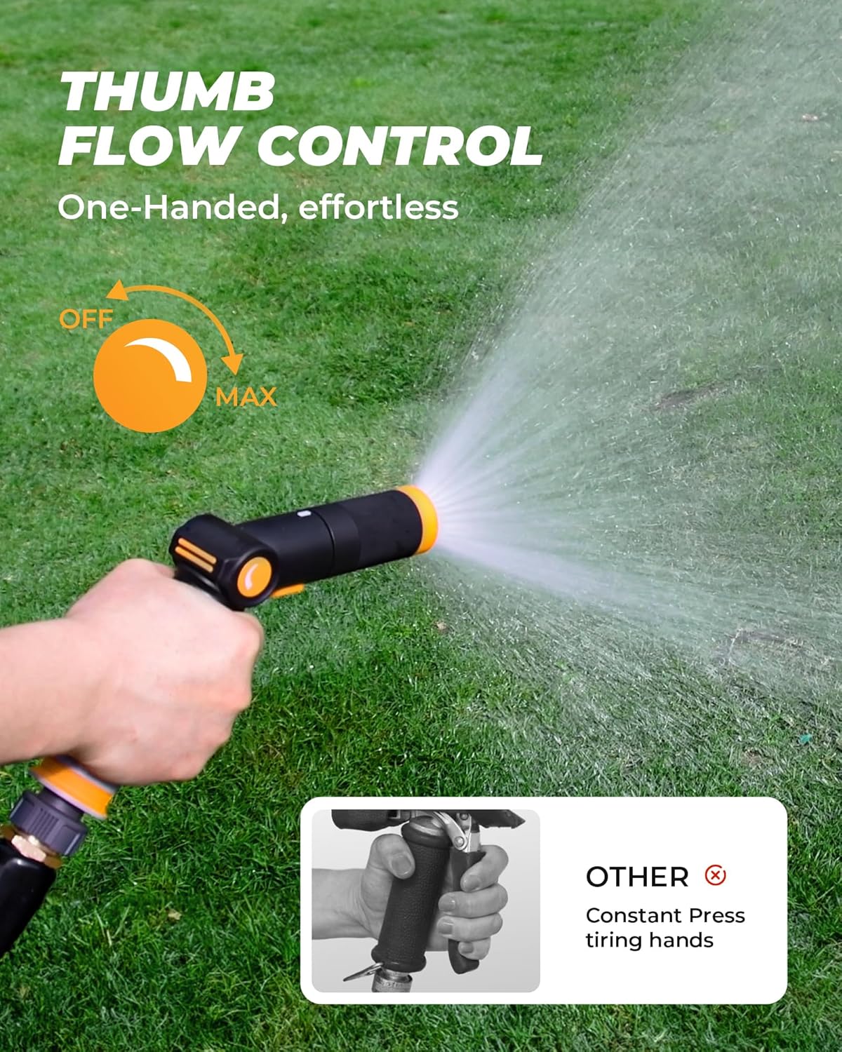 Thumbnail 2 de RAINPOINT Multi Hose Spray Gun with 3 Spray Patterns (Thumb Control) for Car Washing and Plant Watering