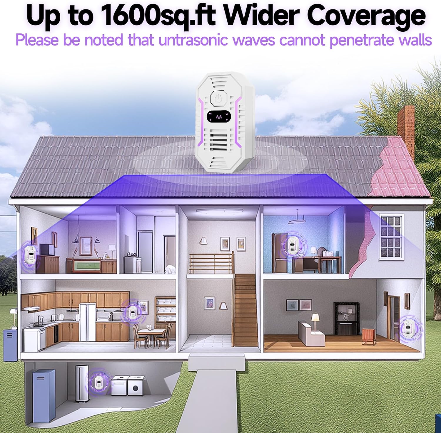 Thumbnail 6 de Gecool 6Pack Ultrasonic Pest Repellers for Indoor Use 🛡