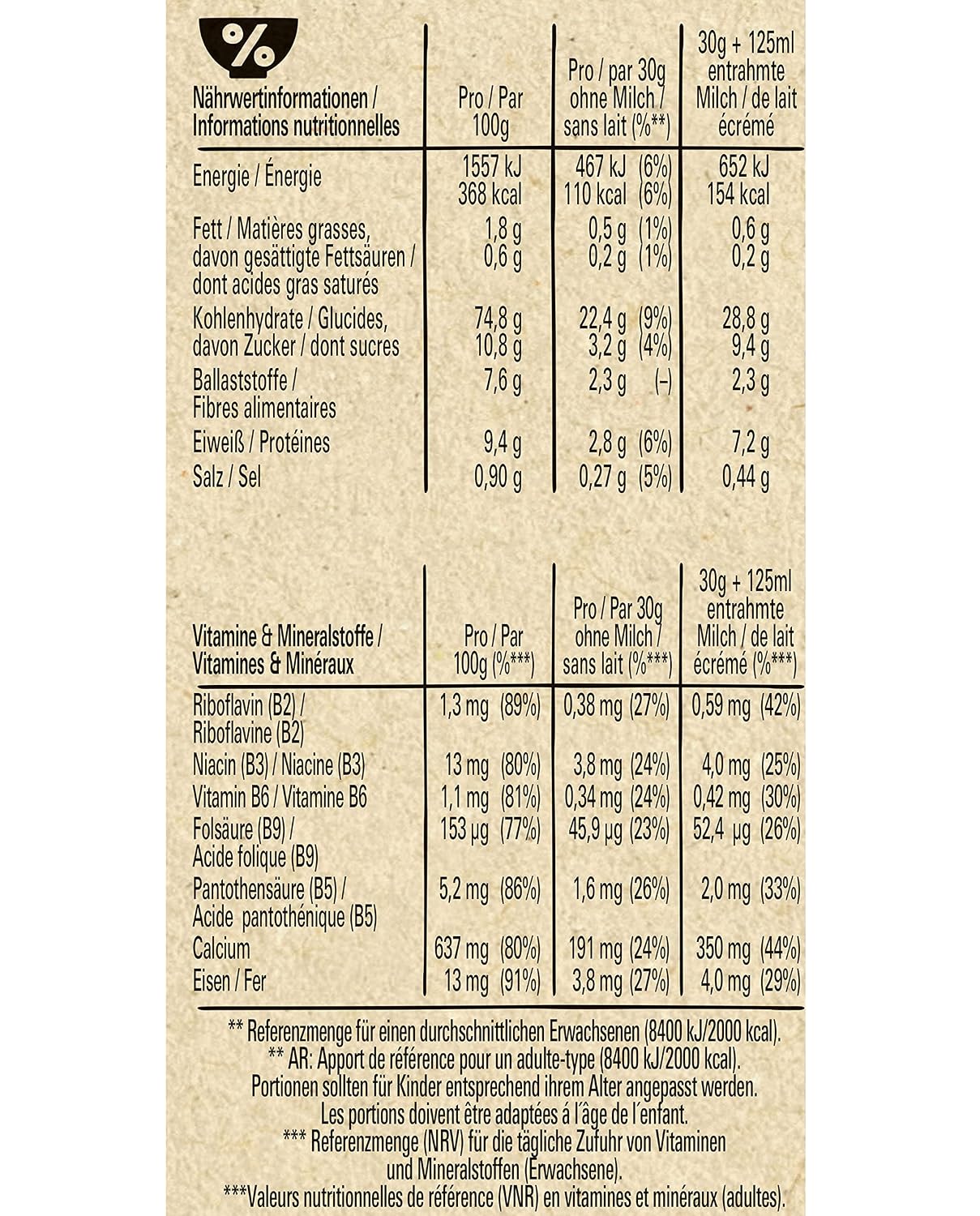 Detalle de Nestlé FITNESS Frühstücks-Flakes aus 57% Vollkorn – 7x375 g