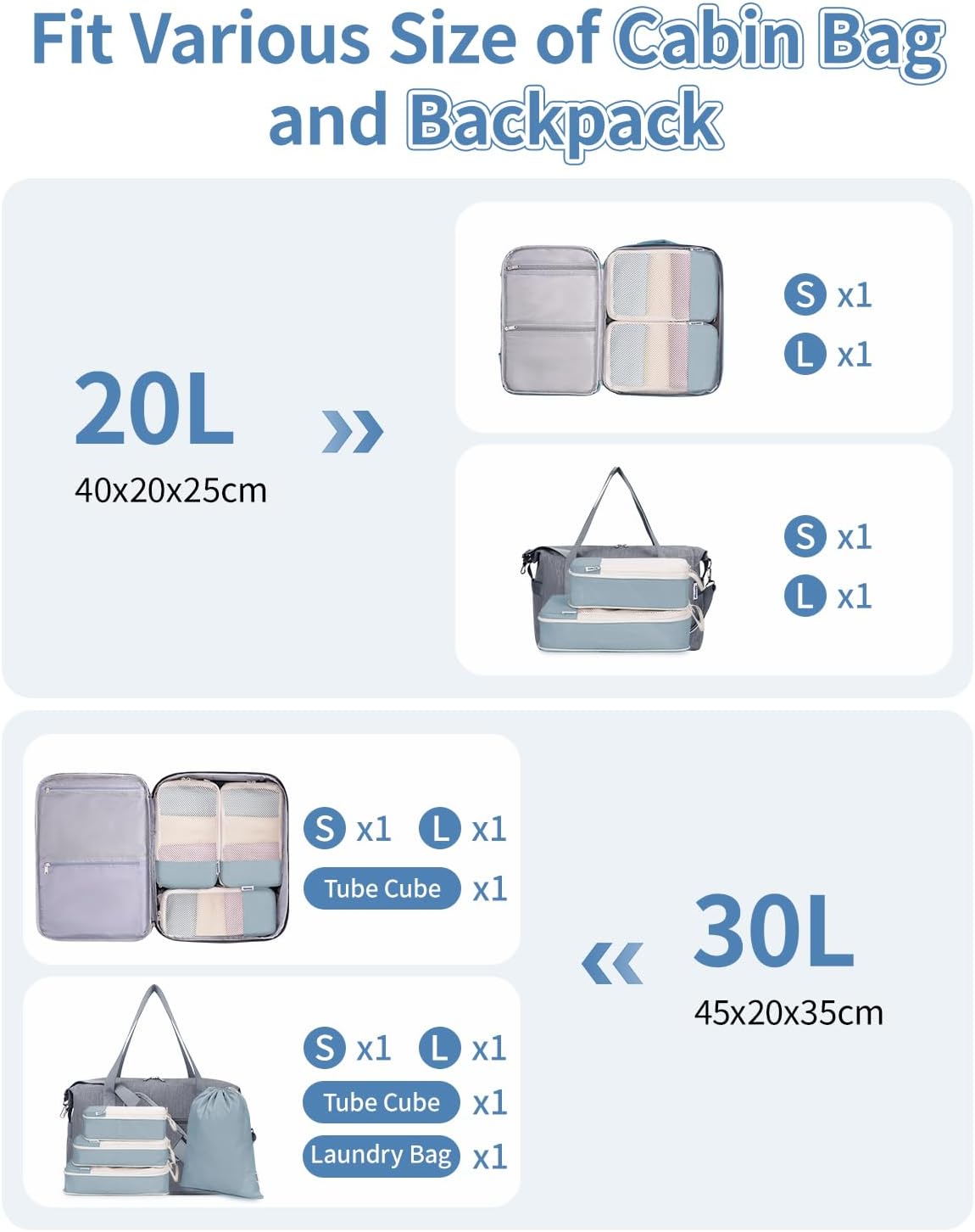 Detalle 2 de Narwey 6‑Piece Compression Packing Cubes Set for Carry-On Luggage (Grayish Blue)