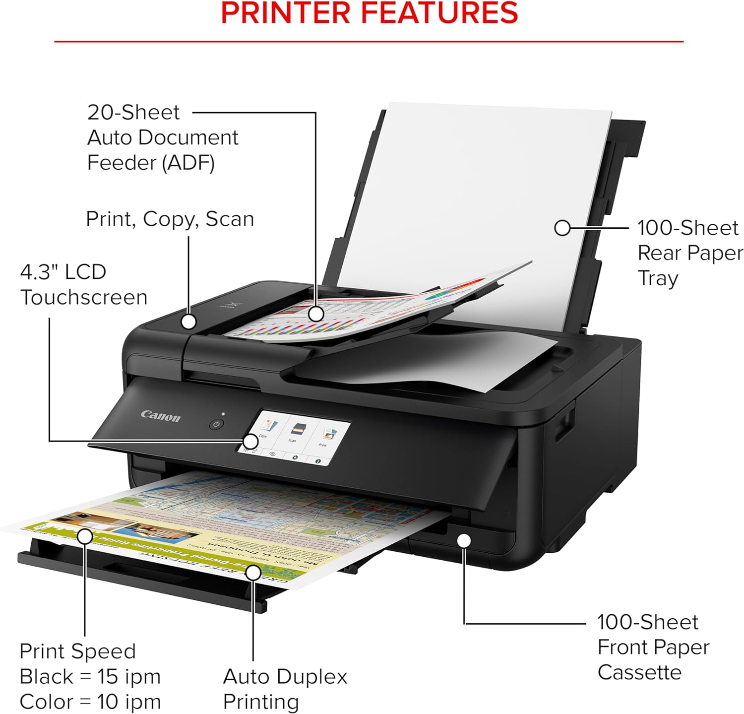Detalle 2 de Canon All-in-One Inkjet Printer TS9520a