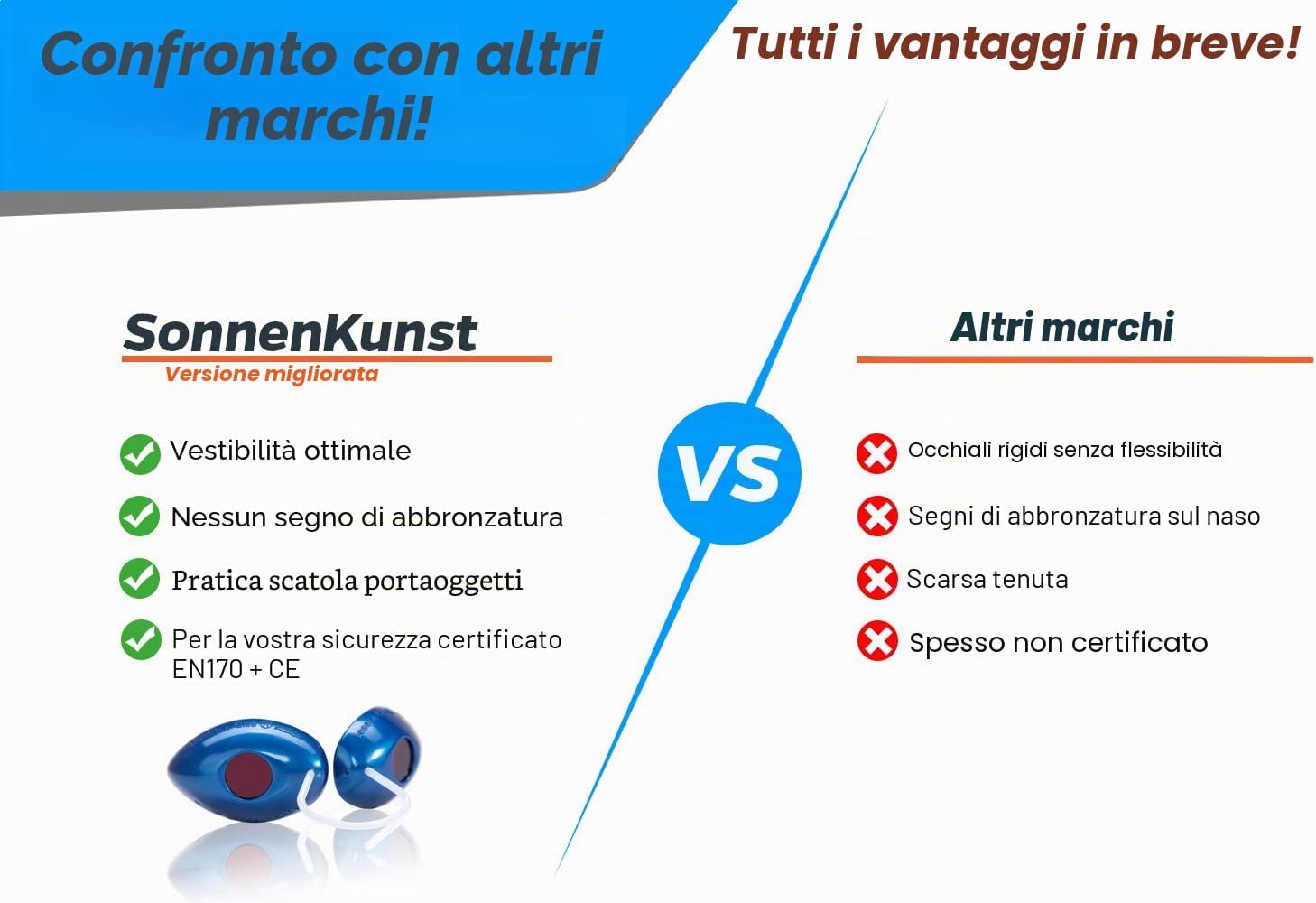 Thumbnail 4 de Occhiali per solarium: protezione UV conforme CE con astuccio igienico