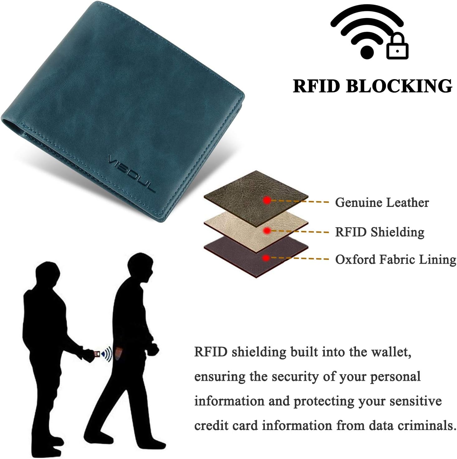 Thumbnail 4 de VISOUL Cartera Hombre Piel RFID 12 ranuras