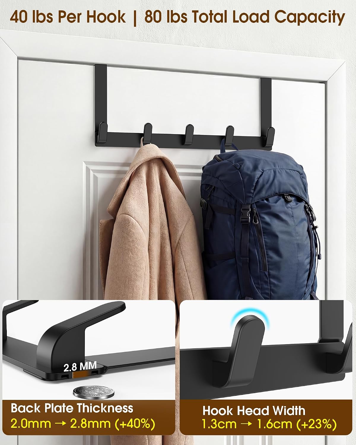 Detalle de KitchLife Coat Hooks-1 Pack Over-the-Door 5-Hook Organizer, Matte Black