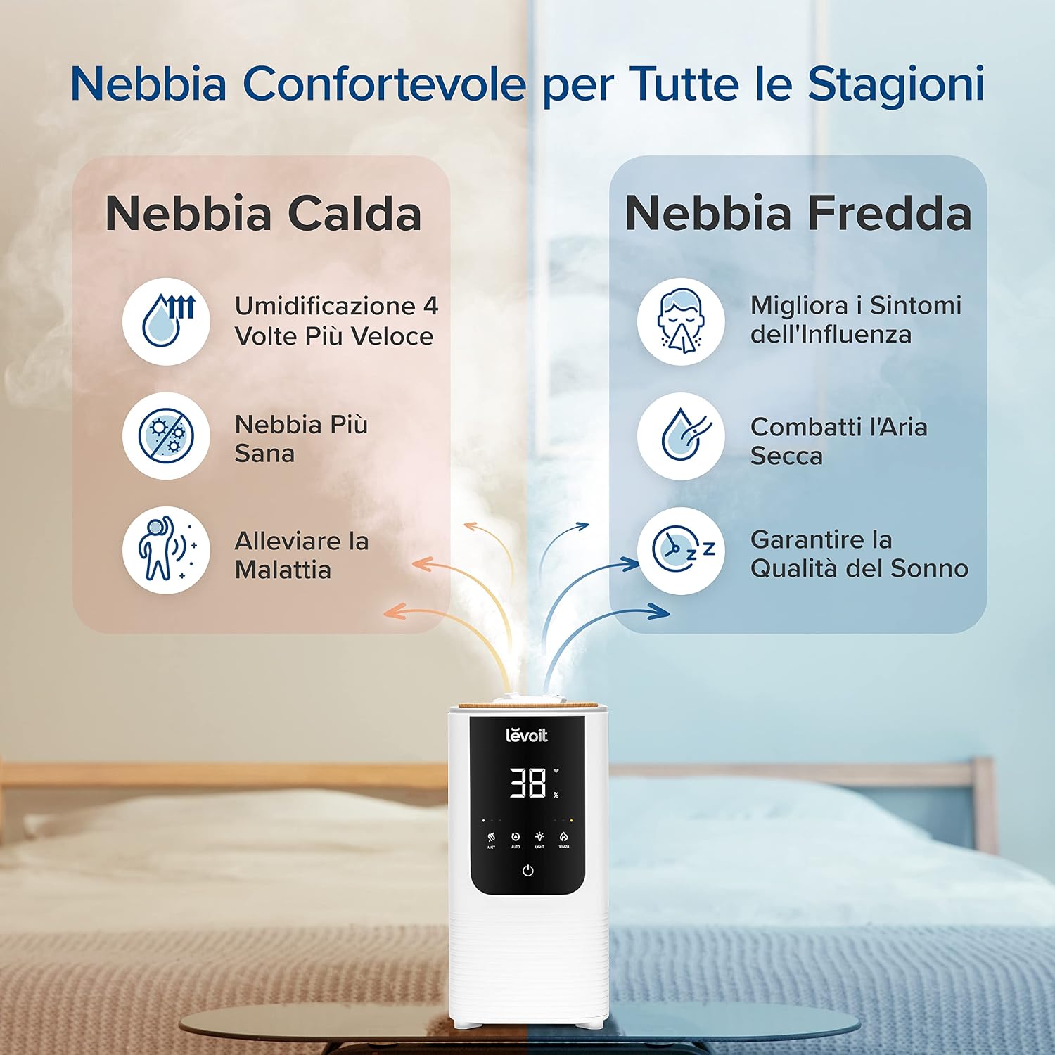 Thumbnail 1 de LEVOIT OasisMist umidificatore intelligente con nebbiа calda e fredda, timer e luce personalizzabile (45 ore, fino a 40 m²)