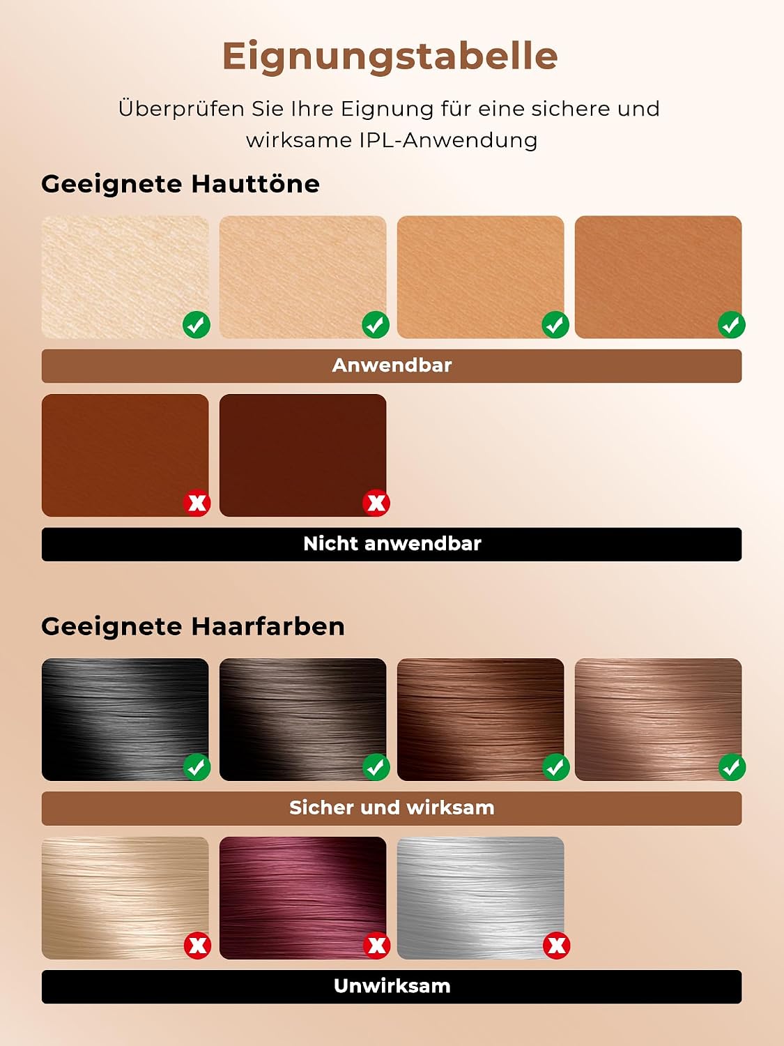 Detalle 2 de IPL Gerät zur Haarentfernung mit Kühlfunktion – 9 Stufen, 600–1200 nm, 999.900 Blitze – Gesicht & Körper