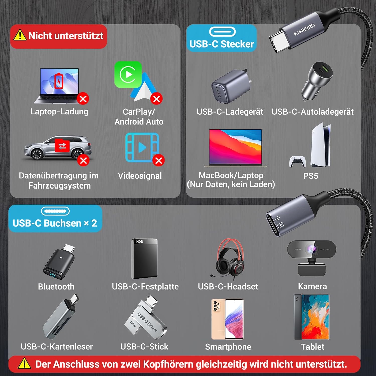 Thumbnail 3 de KiWiBiRD USB-C Y-Kabel Doppelstecker 1 auf 2 – USB-C Splitter für Laden und Daten (bis zu 30 MB/s, 1,5 A)