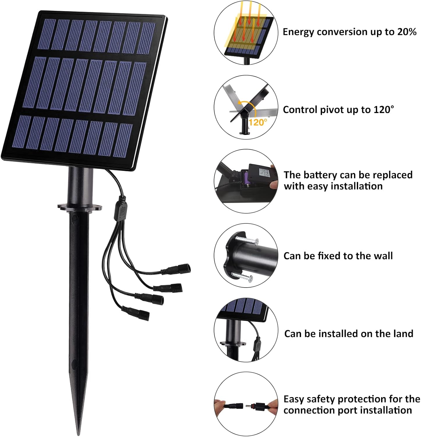 Detalle 2 de T-SUN Faretto solare da esterno IP65 regolabile 270° con 2 modalità e accensione automatica