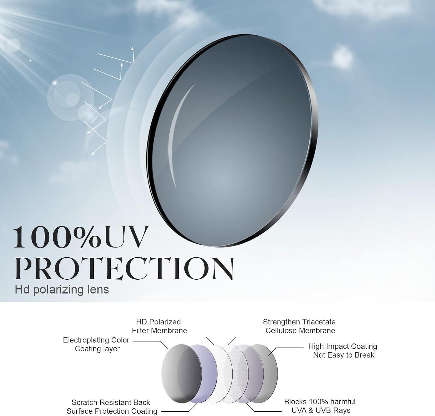 Thumbnail 6 de Occhsouo Sonnenbrille Polarisiert UV400