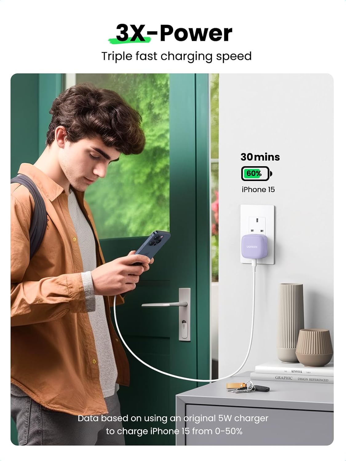 Detalle de UGREEN 20W USB-C Plug PD fast charger adapter (Type-C wall plug)