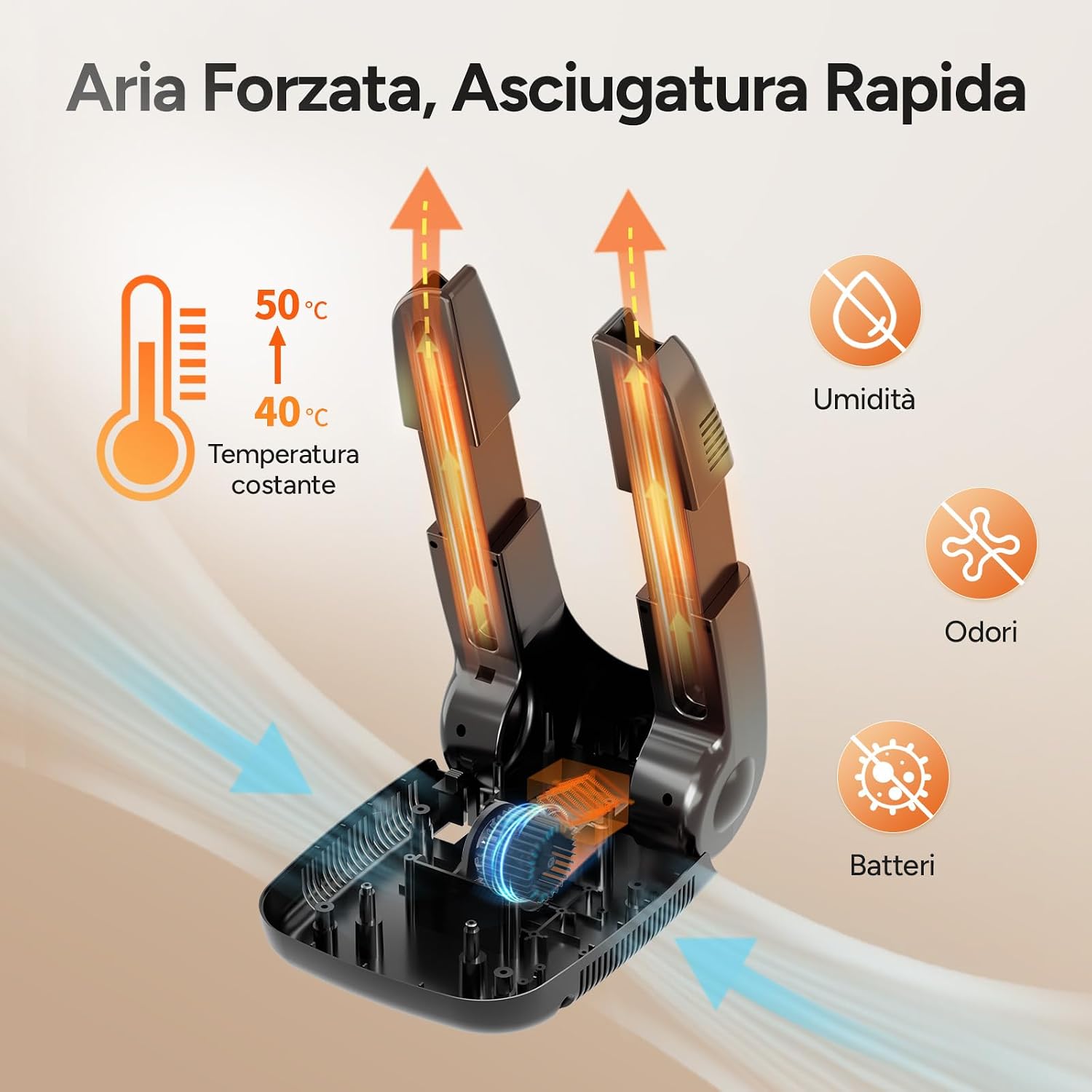 Detalle 2 de DR.PREPARE Dr.Prepare Asciuga Scarpe Elettrico: asciuga velocemente scarpe, stivali e accessori con timer e design pieghevole