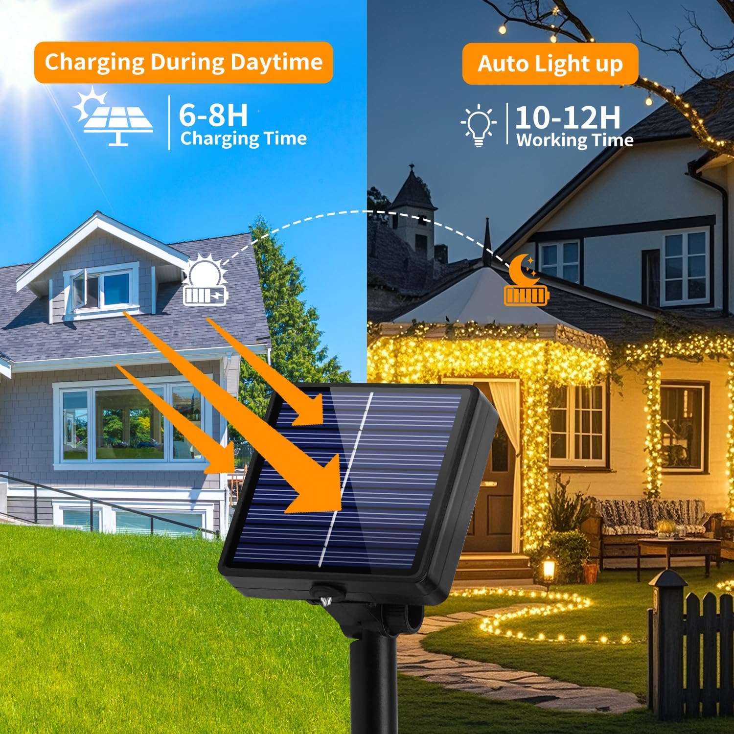 Detalle 2 de Hoteril Solar Lichterkette Outdoor 3x17 m – 150 LED, IP65, 8 Modi, 51 m Gesamtlänge
